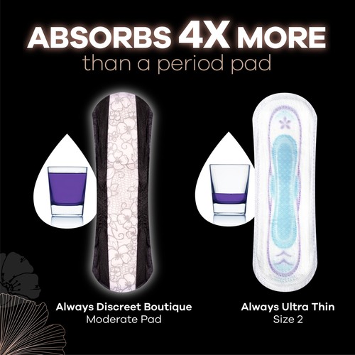 96 Count, Always Discreet Boutique Incontinence Liners, Very Light Absorbency, - Picture 3 of 8