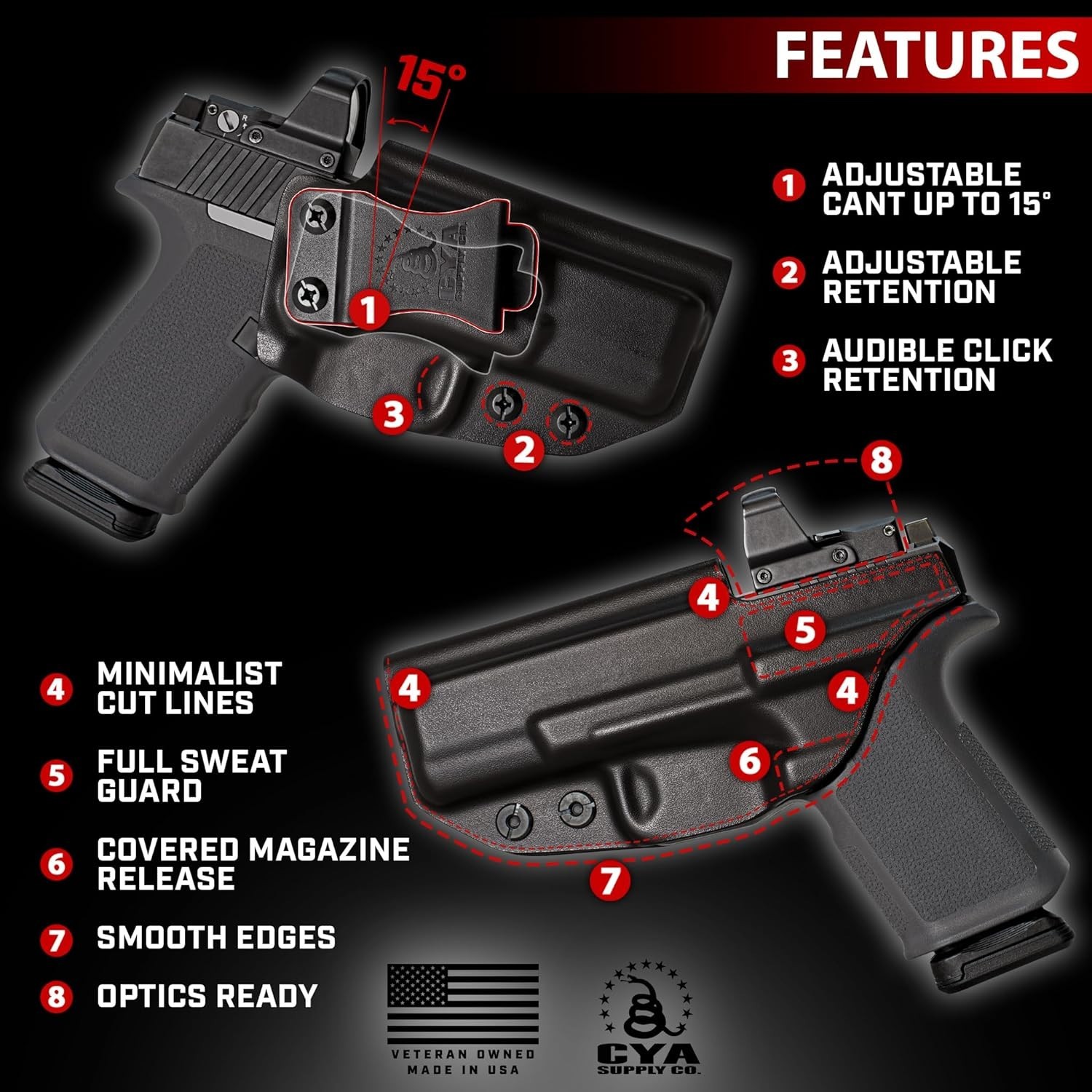 Custom Molded Black IWB Holster - Lightweight & Moisture Guard - Right Hand