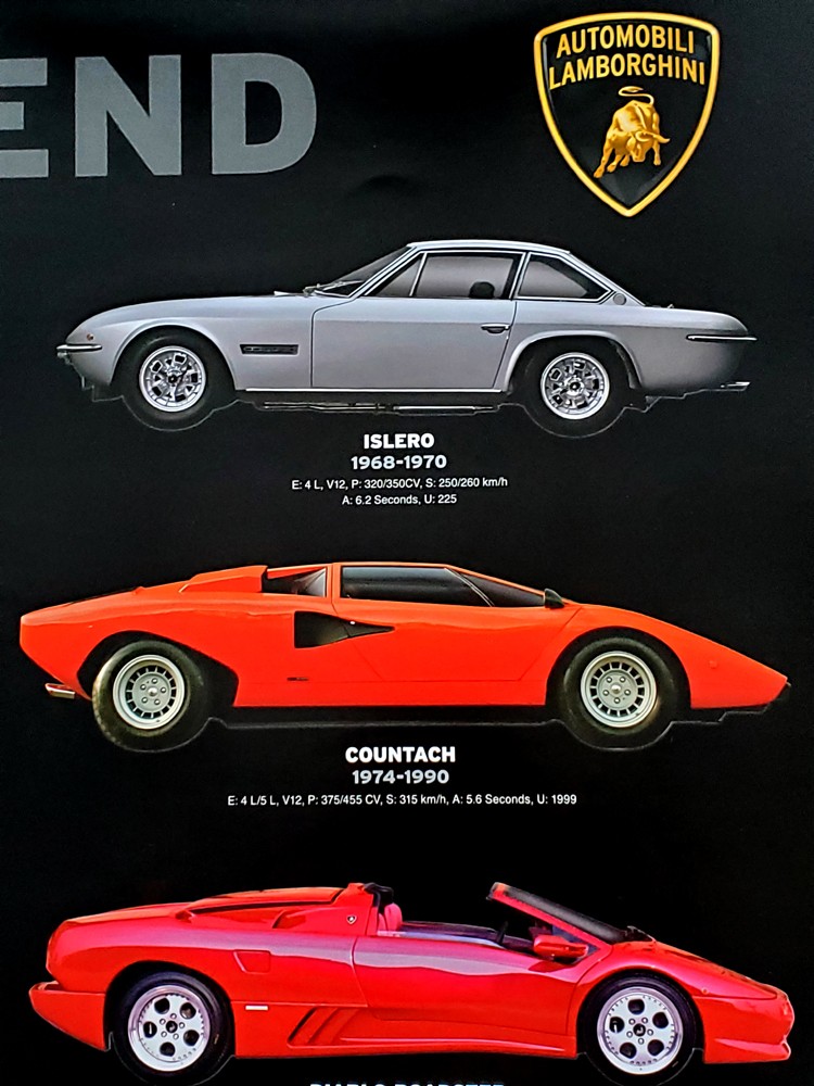 THE LAMBORGHINI LEGEND 24 Models 1964-Present Supercar Official