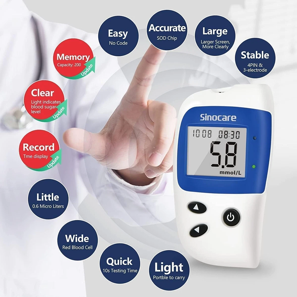 Sinocare Safe-Accu2 kit para medir la glucosa en sangre con 50 tiras reactivas
