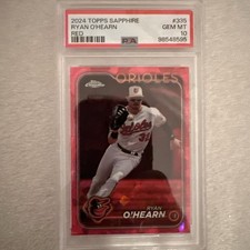 2024 Topps Chrome Sapphire Ryan O'Hearn Red Refractor