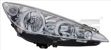 SCHEINWERFER RECHTS FÜR PEUGEOT 308 SW I (4E , 4H ) - TYC 20-1497-05-2