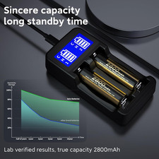 4 Pack 3.7 V 18650 Rechargeable Battery Flat Top with Charger, 18650 Lithium-Io
