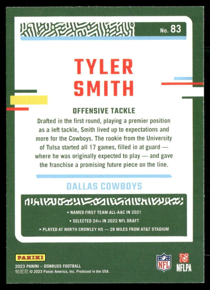 2023 Donruss #83 Tyler Smith - Image 2 of 2