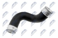 GPP-VW-010 Nty Ladeluftschlauch FüR Audi,Seat,Skoda,Vw