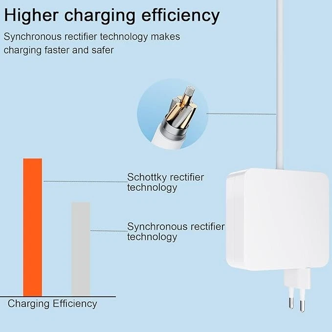 Compatibile con Caricabatterie Mac Book Pro, 85W L-Tip ， 13～15"e 17''（2006-2012 - Immagine 4 di 4