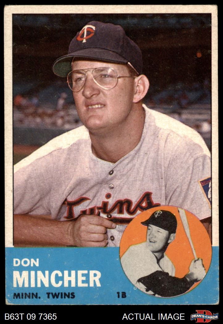1963 Topps #269 Don Mincher Twins Baseball Card 3.5 VG+ Condition
