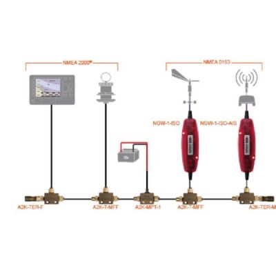 ACTISENSE - NGW-1-ISO, NMEA 0183 to NMEA 2000