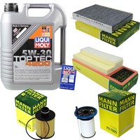 Inspektionskit Filter Liqui Moly ÖL 5L 5W-30 FüR Fiat 500L 199_ 1.3 D Multijet