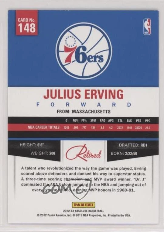 2012-13 Absolute Retired /499 Julius Erving #148 HOF - Image 2 of 2
