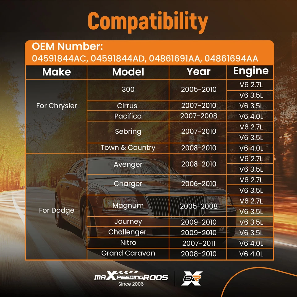 Throttle Body for Chrysler 300 Pacifica Dodge Avenger Charger 3.5 4.0L 2006-2010 - Image 2 of 4