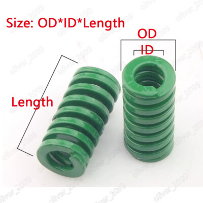 OD 8mm-40mm ID 4mm-20mm Heavy Load (TH) Green Mould Die Compression ...