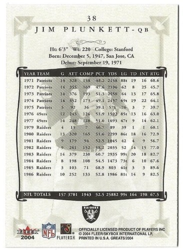 2004 Fleer Greats - Oakland Raiders - Assorted Single Cards **You Pick** - Picture 13 of 17