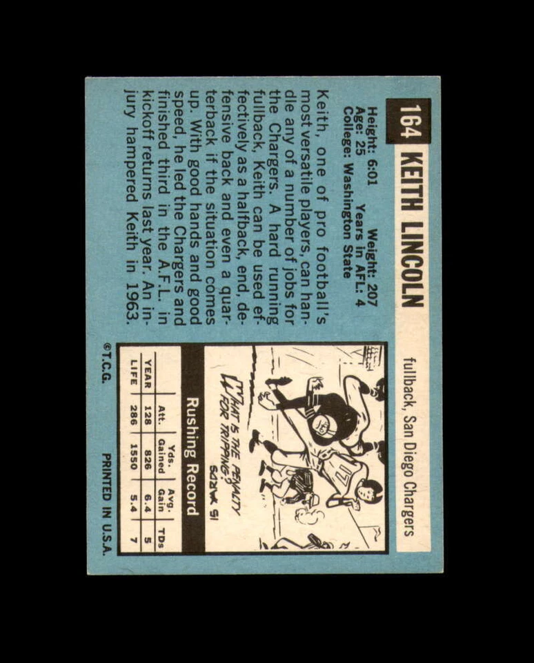 Keith Lincoln Signed 1964 Topps San Diego Chargers Autograph - Image 2 of 2