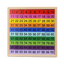 Wooden Math Learning Board Toy, Montessori 1-100 Consecutive Numbers Wooden H...