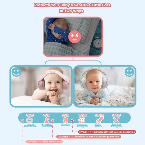 Auriculares con reducción de ruido para oreja de bebé para protección auditiva - Imagen 4 de 26