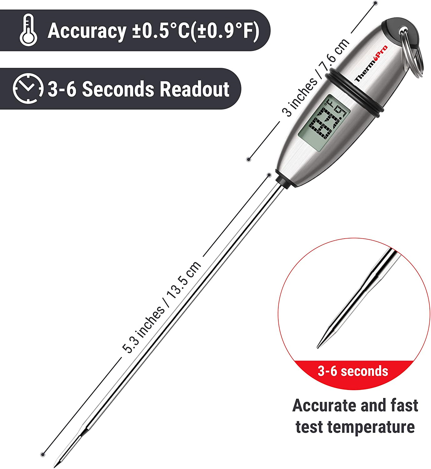 ThermoPro TP02S Digital Meat Thermometer, Instant Read Thermometer for Air Probe eBay