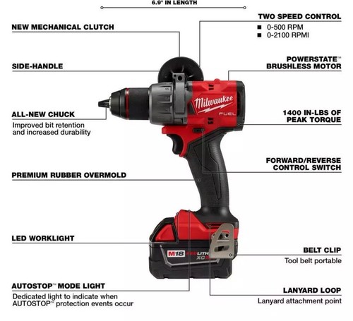 Milwaukee M18 FUEL 1/2" Drill/Driver Kit (2903-22) With Red Lithium Batteries