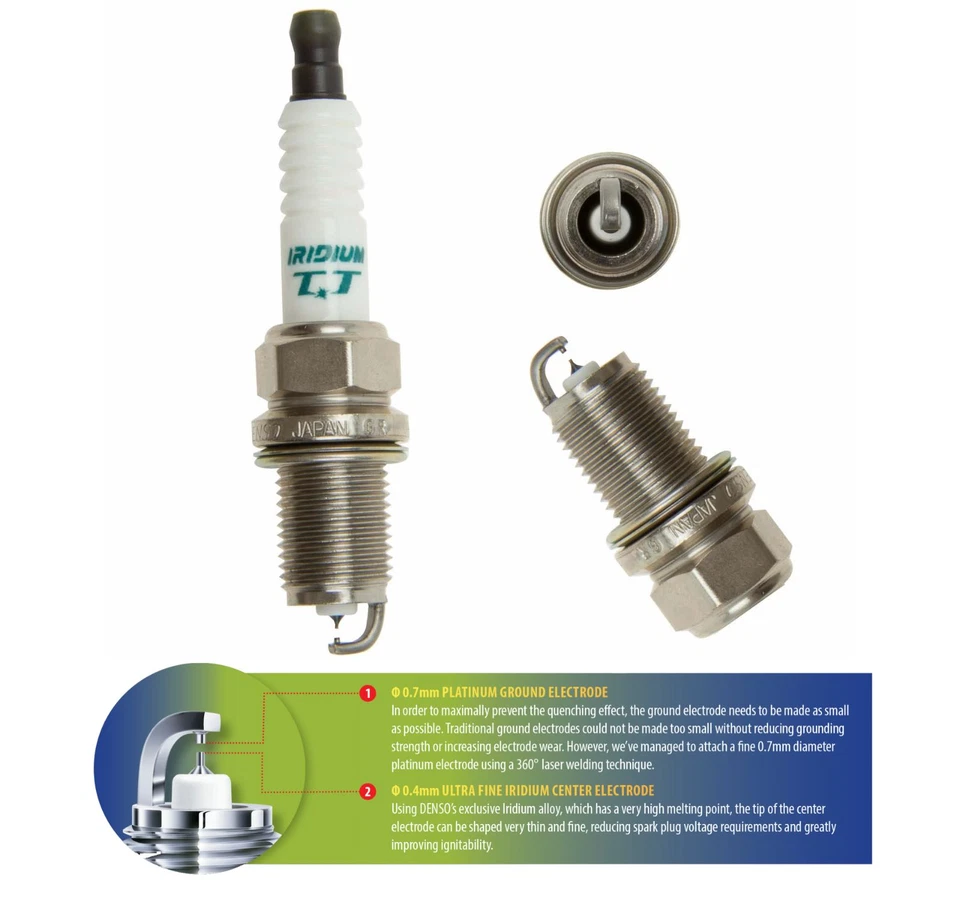 Denso 铱 TT 火花塞 ITV20TT / 4719 8 件套 日本制造 — 第 4/4 张图片