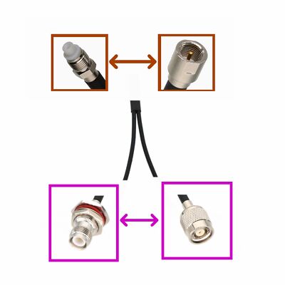 1x FME to 2x RP-TNC Male/Female Antenna GPS Splitter/Combiner Y Adapter RF cable