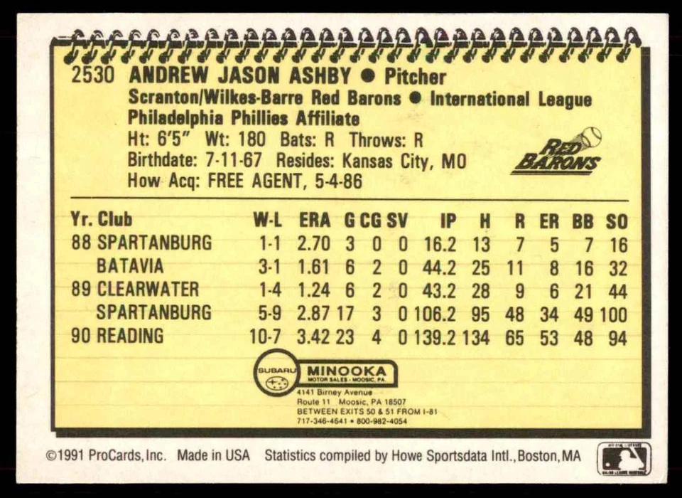 1991 PROCARDS ANDY ASHBY ROOKIE AUTO SCRANTON/WILKES-BARRE RED BARONS #2530 - Image 2 of 2