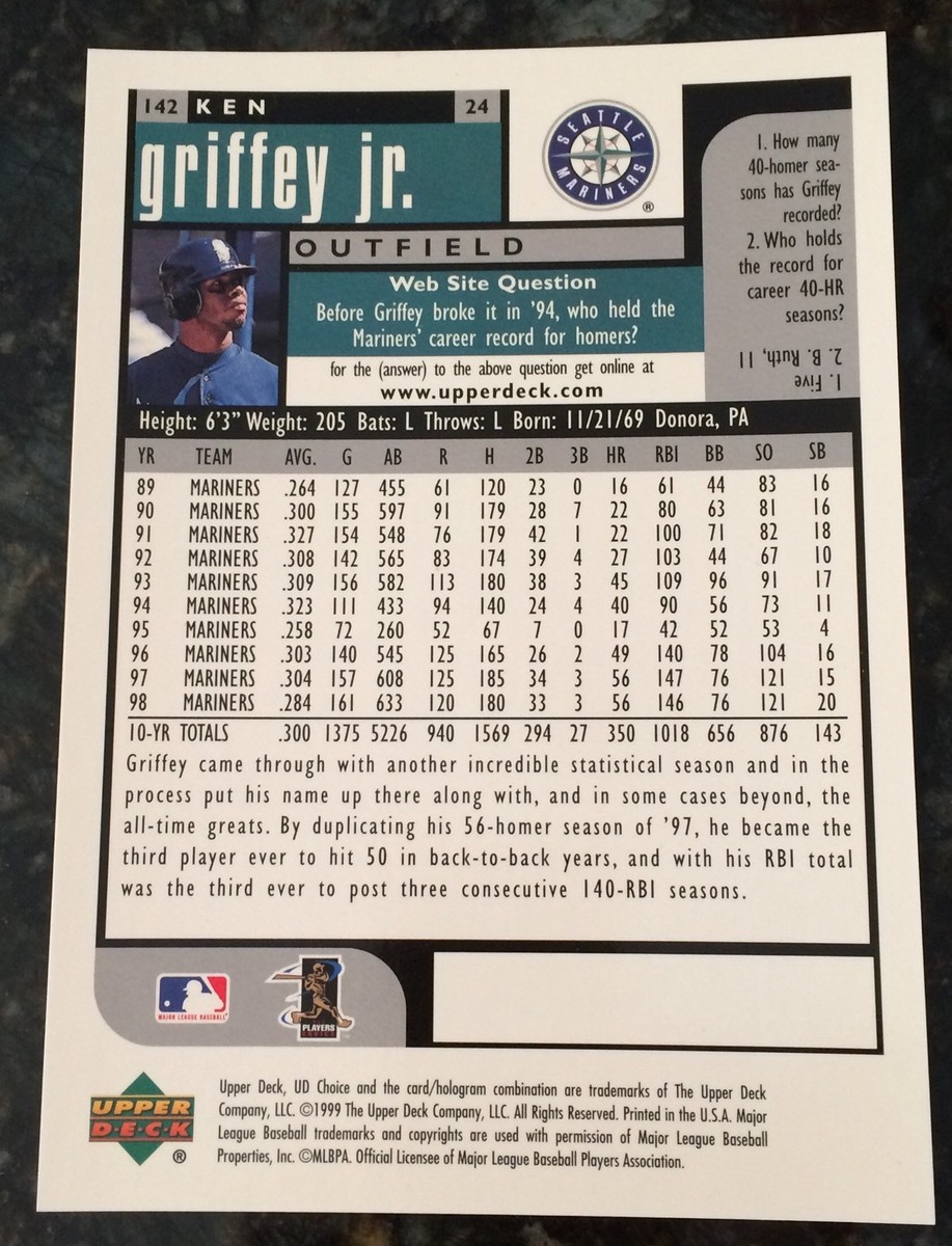 1999 Upper Deck PRIME Choice Reserve Jumbo Size Ken Griffey Jr