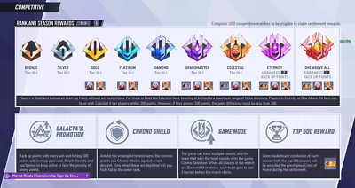 Marvel -Rivals Competitive Ranked Boosting (PC/PS) Seas 2 Quick delivery   Safe