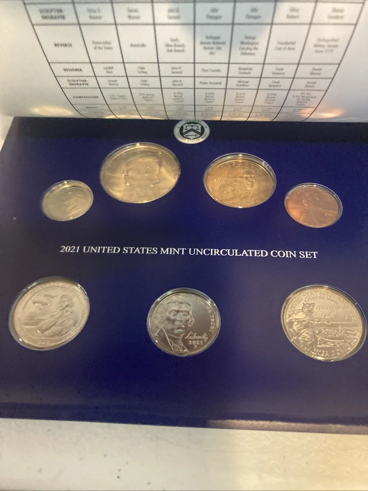 2021 Mint Set - Uncirculated Coins - 14-Coin Set - P & D - Image 3 of 4