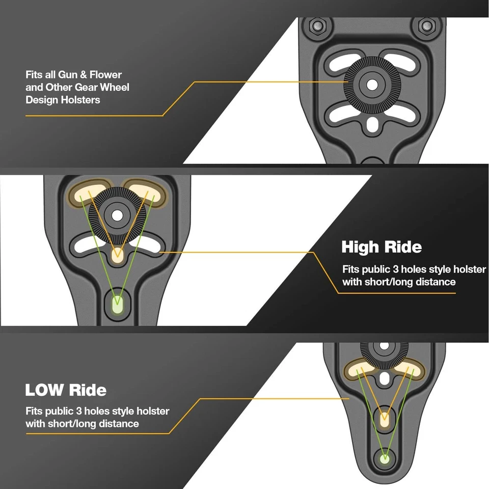 Поясная петля — крепление для кобуры шириной 1,5–2,25 дюйма для езды на высоком/низком/среднем уровне - Изображение 2 из 4