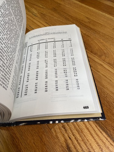 Manuale ricarica lancia #11 - Foto 8 di 12