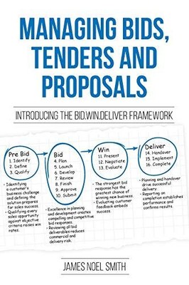 Managing Bids, Tenders and Proposals: Introducing the Bid.Win.De