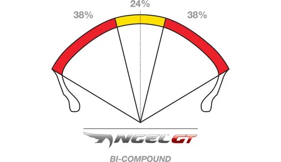 Neumático delantero Pirelli Angel GT 120/70ZR17 58W radial TL Kawasaki Ninja ZX7R 91-03 Foto 3 de 4