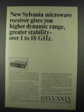 1967 Sylvania Model R-31 Microwave Receiver Ad