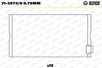 Glyco Pleuellager 71-3572/6 0.75Mm FüR MERCEDES-BENZ