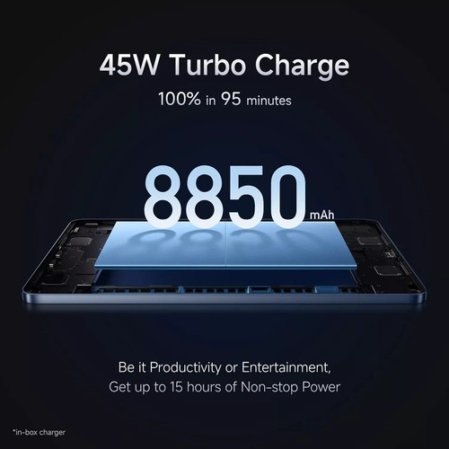 Xiaomi Pad 7 (8GB, 128GB Grey ) Snapdragon 7+ Gen-3 Wi-Fi 6e Global Version. - Picture 6 of 12