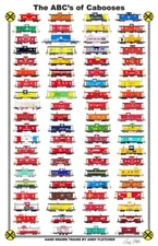 ABC's of Cabooses 11"x17" Railroad Poster by Andy Fletcher signed