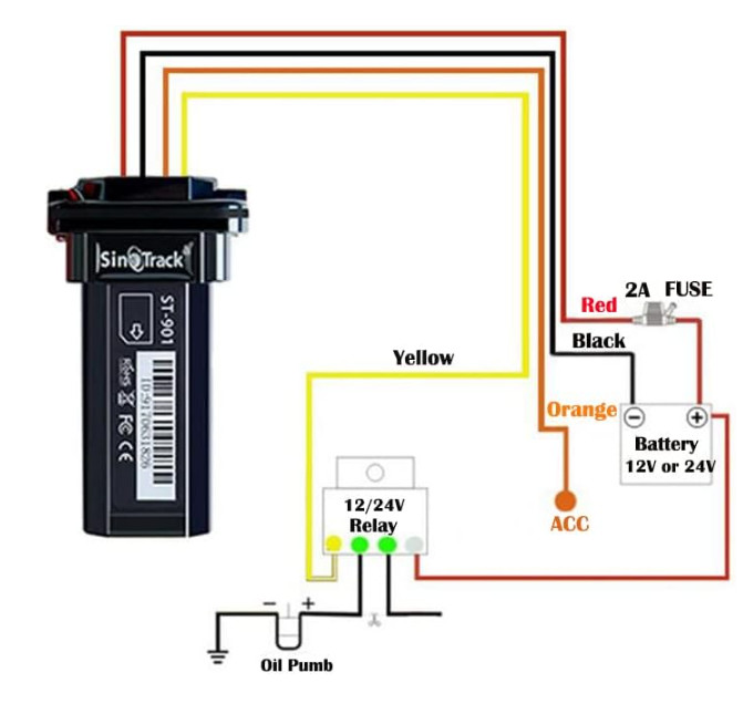 Real-Time Live Waterproof GPS Tracker - Mini Car Locator - No Monthly Fees