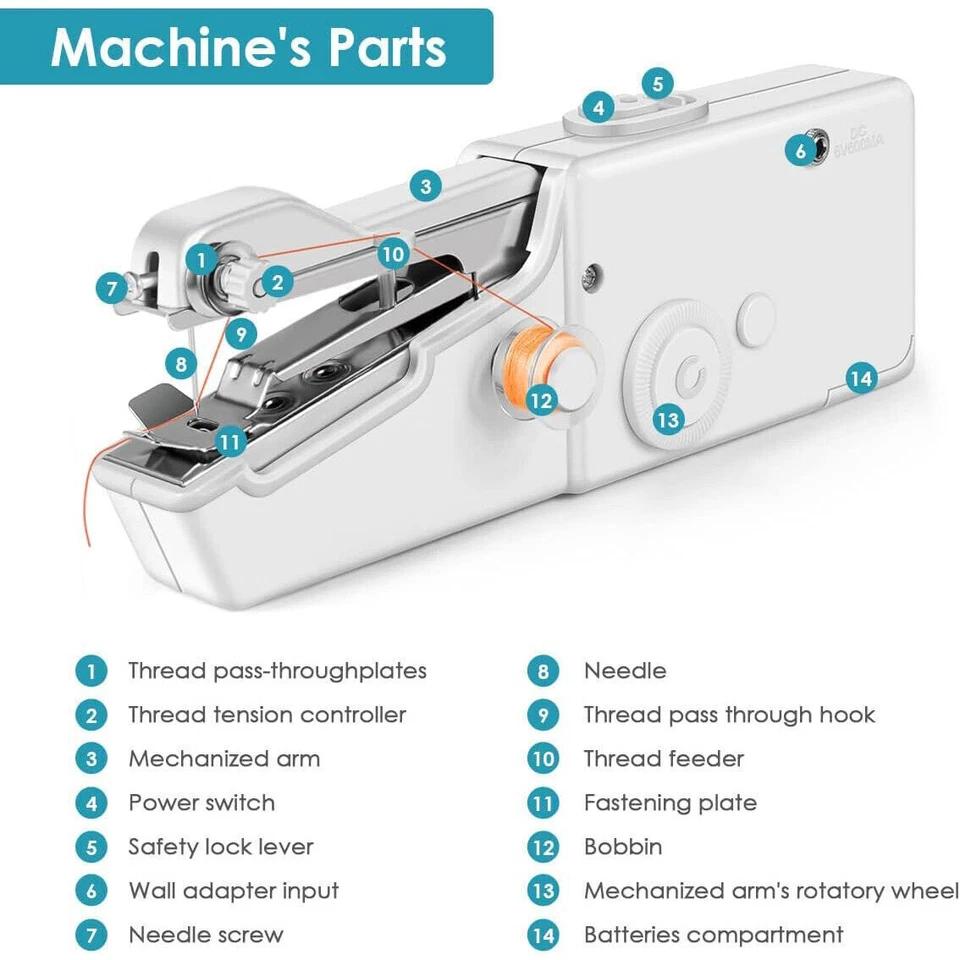 Mini Sewing Machine Handheld Cordless Hand Held Portable Easy Home Stitch Sew US - Image 3 of 4