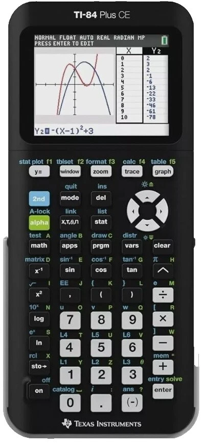 Calculadoras Texas Instruments Representação Gráfica