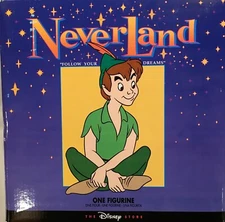 Disney Store Tinkerbell on Lily Pad 6" Poly-Resin Figurine Neverland Collection