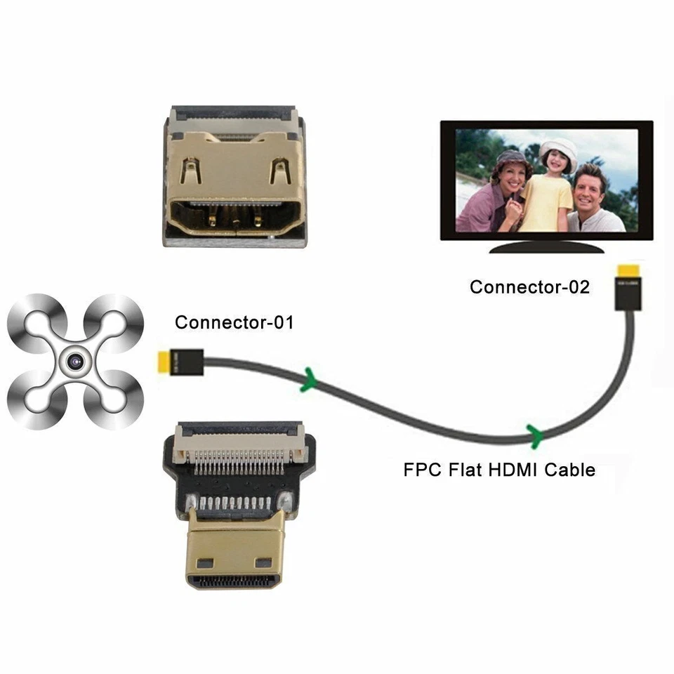 Мини HDMI штекер на CYFPV HDTV гнездо удлинитель FPC плоский кабель для фото Cablecc - Изображение 4 из 4