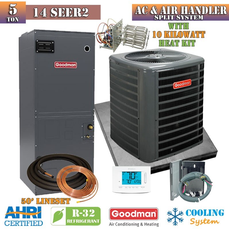 Condenser Goodman Air Conditioner Repair Near Me Hvac System