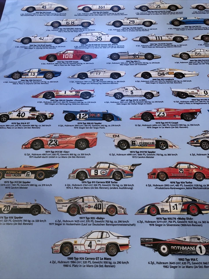 AWESOME Porsche Race Car Importance Poster Rennwagen  Erfolg Gebaut 1953 - Image 2 of 4