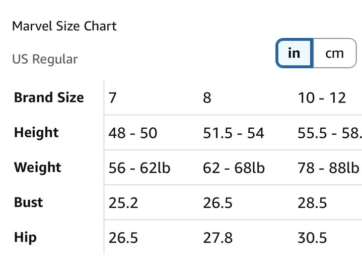 NIÑOS MARVEL HULK AVENGERS DISNEY STORE UPF 50 PROTECTOR CONTRA ERUPCIONES TALLA 4T-7 NUEVO CON ETIQUETAS Foto 2 de 3