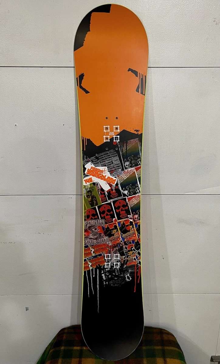 Start Select Fórum - One Piece!!