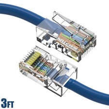 3FT Cat5E RJ45 Ethernet LAN Network UTP Non-Booted Patch Cable Cord Copper Blue