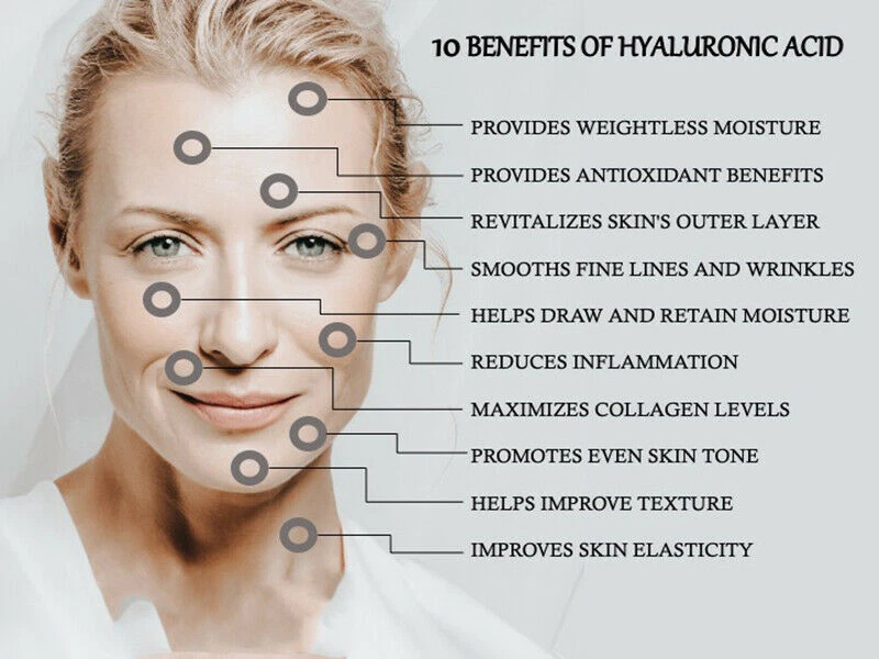 HYALURONIC ACID 100% Pure Anti Aging Hydrating Serum, Plumps Wrinkles Fine Lines - Image 4 of 4