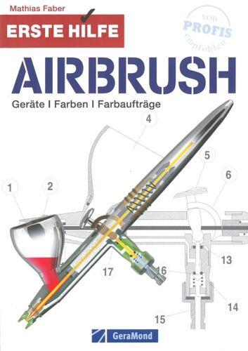 Faber: Erste Hilfe Airbrush Geräte/Farben/Farbaufträge Ratgeber/Handbuch/Technik - Bild 1 von 3