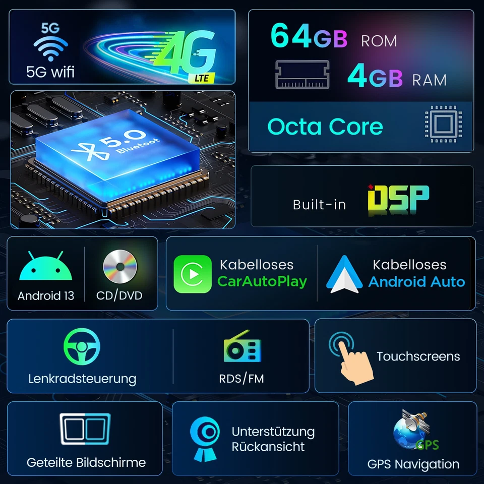 4GB+64GB Android 14 CarPlay Autoradio CD DVD Navi WiFi BMW 3er E46 320 Rover MG - Bild 3 von 4