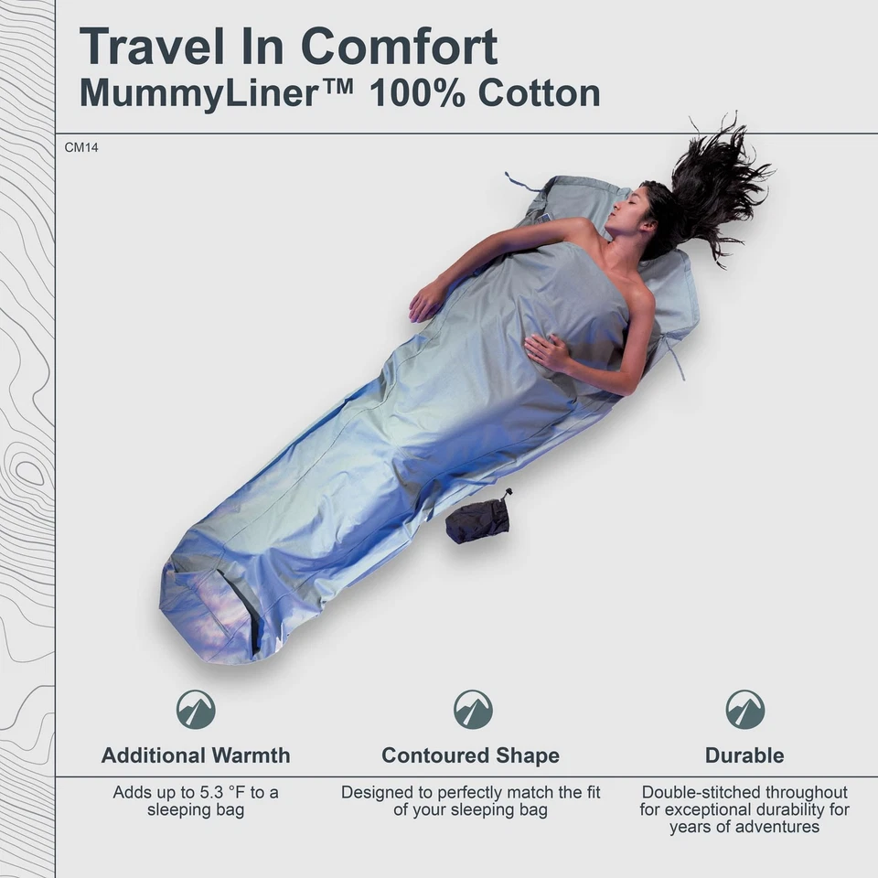 - Premium - MummyLiner - - Algodón - Azul cactus - Regular Foto 2 de 2